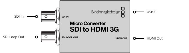 Alternative text - BlackMagicDesign