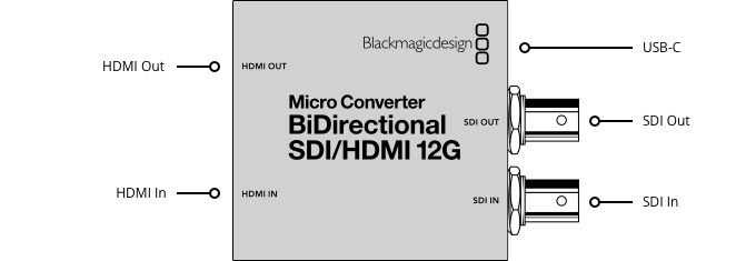 Alternative text - BlackMagicDesign