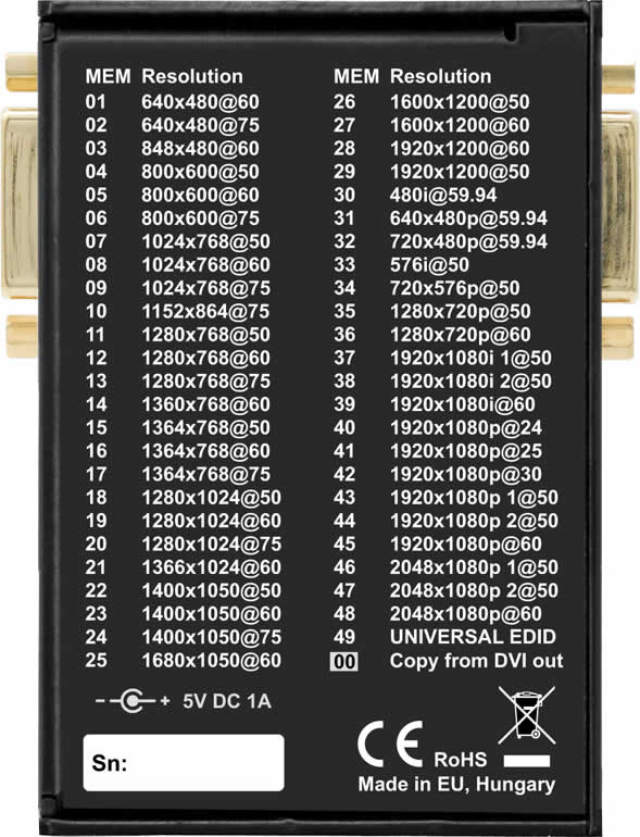 Alternative text - LIGHTWARE